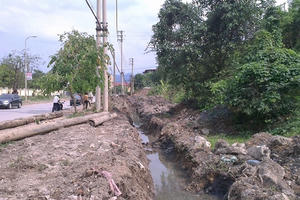 Hòa Bình: Đền bù chưa xong, doanh nghiệp đã tự ý thi công?