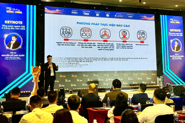 Giám đốc nhãn hàng iPOS.vn: 'Bức tranh thị trường F&B đang phân hóa mạnh mẽ, đơn vị linh hoạt và đổi mới bứt lên, nhóm vận hành kém hiệu quả dần bị đào thải' Giám đốc nhãn hàng iPOS.vn: 'Bức tranh thị trường F&B đang phân hóa mạnh mẽ, đơn vị linh hoạt và đổi mới bứt lên, nhóm vận hành kém hiệu quả dần bị đào thải'