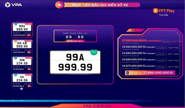 Biển số 99A-999.99 đấu giá lại, chốt 27,89 tỷ đồng, xe máy 50AB-999.99 vượt mốc 1 tỷ