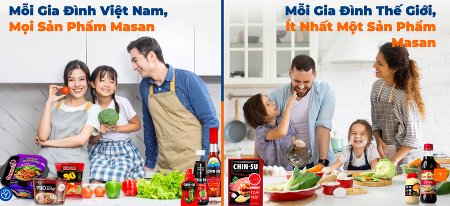 Nguồn ảnh: Masan Consumer